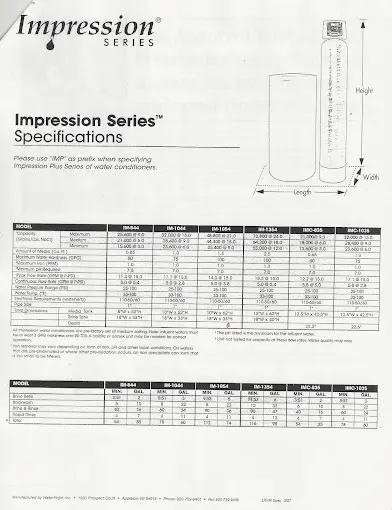 Battery Backup Sump Pumps